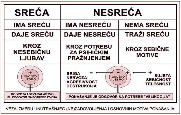 poreklo_motivacije.jpg