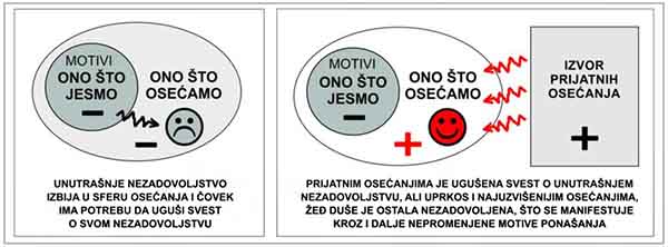 zadovoljenje.jpg